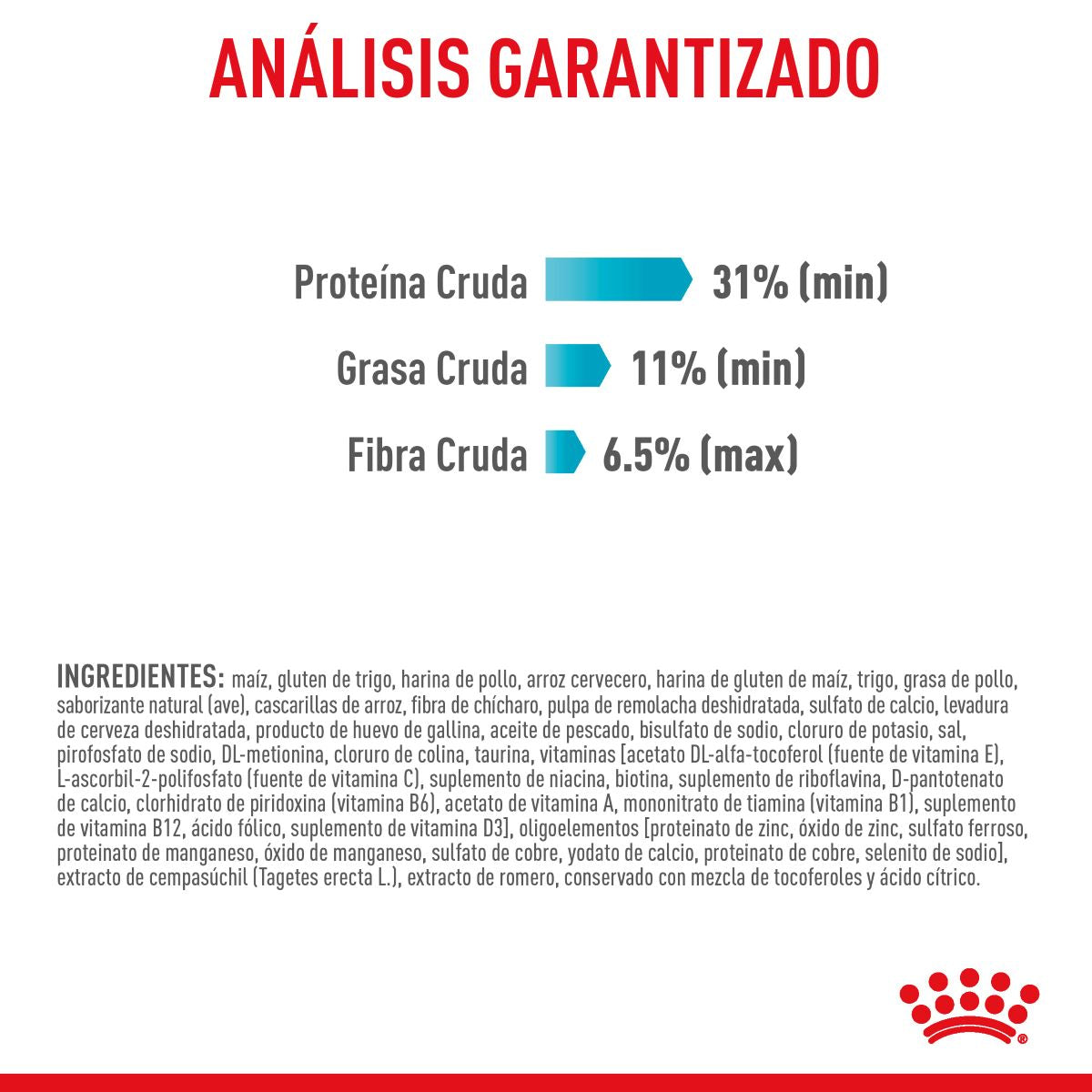 Royal Canin Urinary Care para Gato Kg - Alimento para Gato Royal Canin Urinary Care para Gato Kg - Alimento para Gato